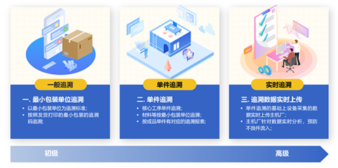 企业管理利器 SAP ERP系统为何是您的优先选择？——沈阳达策助力企业数字化升级